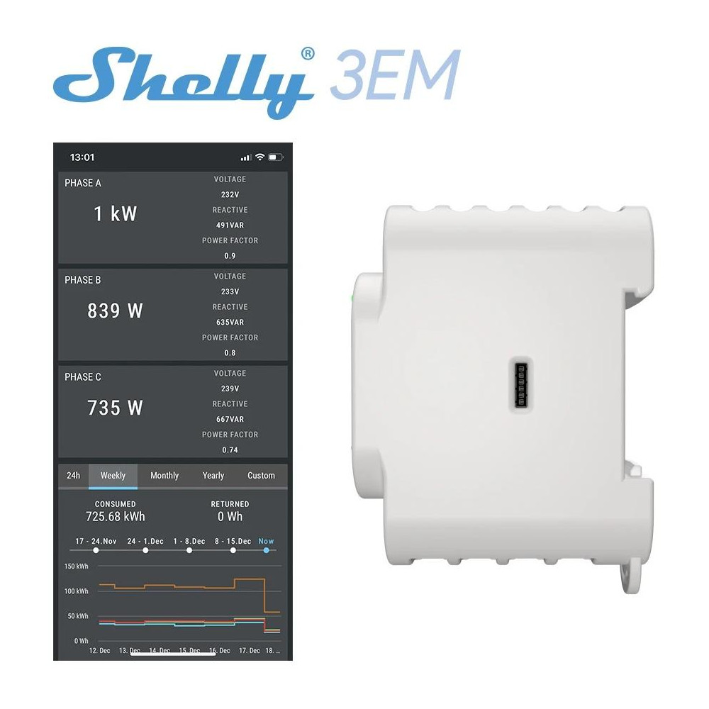 Shelly 3EM -Contatore energia LAN/Wi-Fi/BT+ 3 pinze amper.